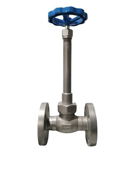 Zestaw zestawów (zestaw zestawów)